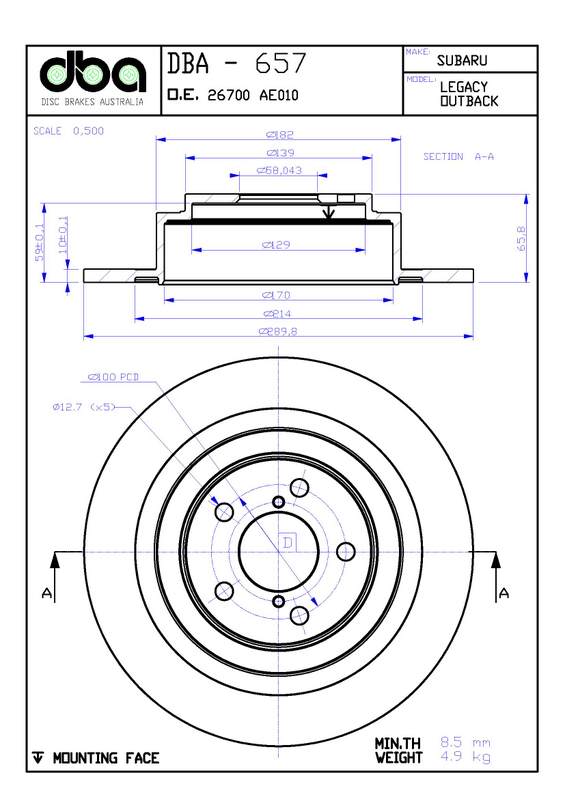 How do you use the information on a brake rotor thickness chart?